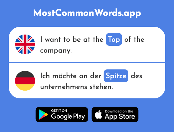 Point, top, peak - Spitze (The 1645th Most Common German Word)