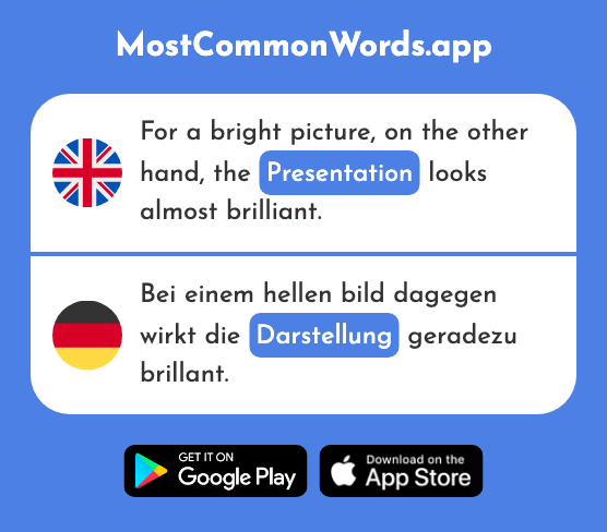 Presentation, description, - Darstellung (The 990th Most Common German Word)