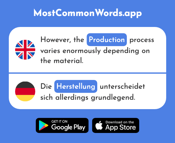 Production - Herstellung (The 2568th Most Common German Word)