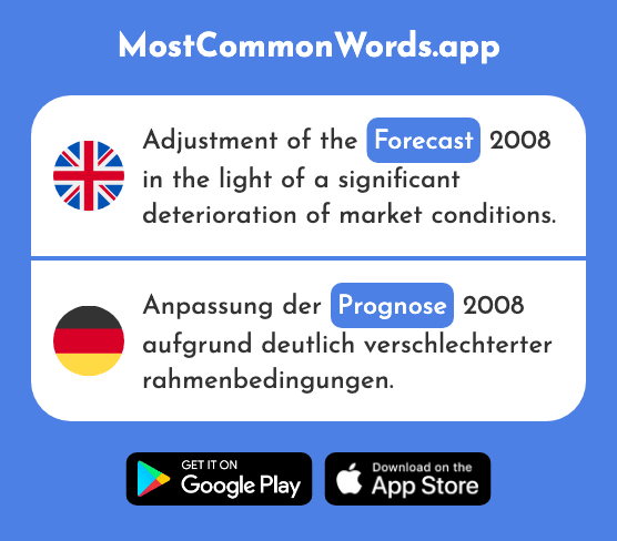 Prognosis, forecast - Prognose (The 2984th Most Common German Word)