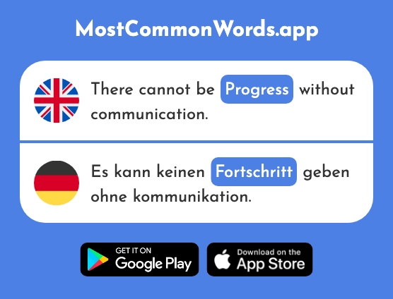 Progress - Fortschritt (The 1635th Most Common German Word)