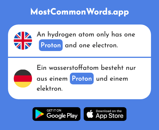Proton - Proton (The 2756th Most Common German Word)