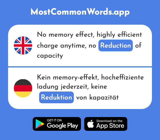 Reduction - Reduktion (The 2974th Most Common German Word)