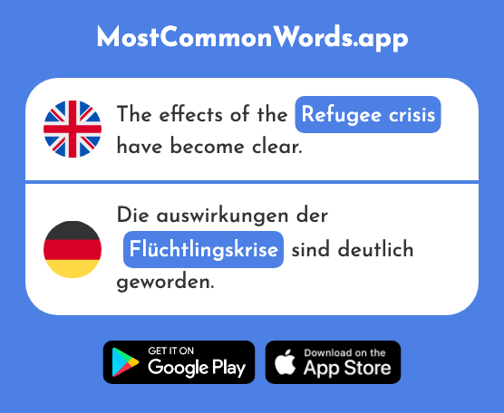 Refugee crisis - Flüchtlingskrise (The 2681st Most Common German Word)