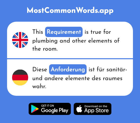 Requirement, demand, - Anforderung (The 2090th Most Common German Word)
