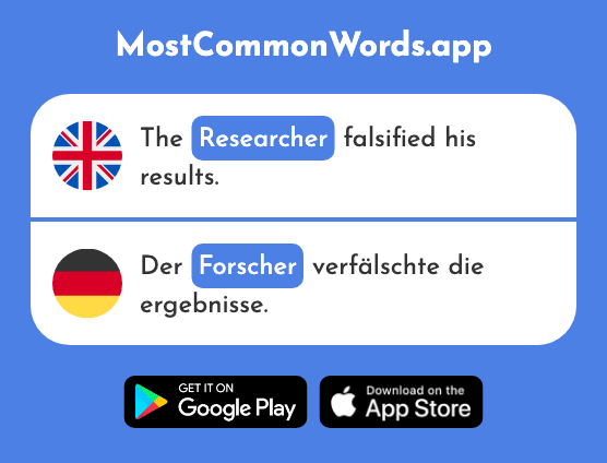 Researcher - Forscher (The 1246th Most Common German Word)