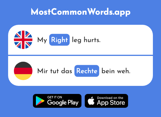 Right - Rechte (The 786th Most Common German Word)