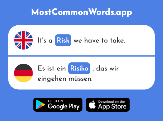 Risk - Risiko (The 977th Most Common German Word)