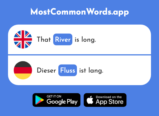 River - Fluss (The 1687th Most Common German Word)