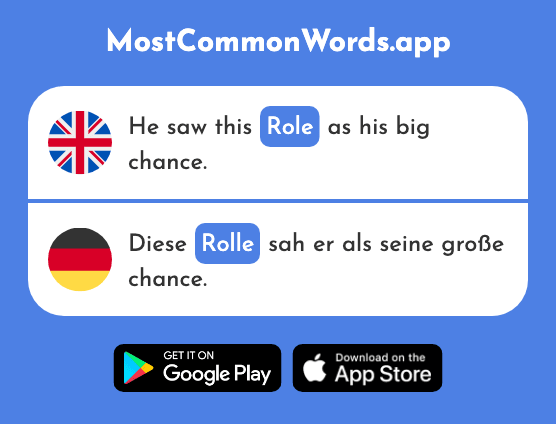 Role, roll - Rolle (The 385th Most Common German Word)