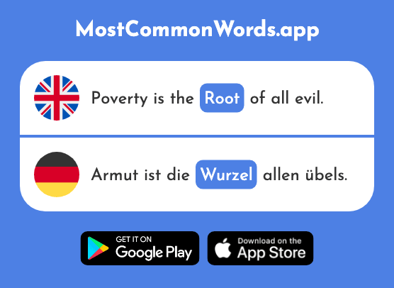 Root - Wurzel (The 2526th Most Common German Word)