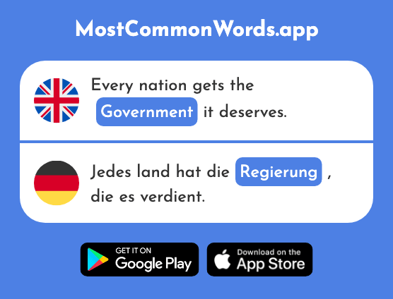 Rule, government - Regierung (The 521st Most Common German Word)