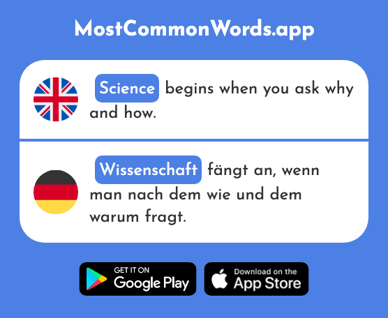 Science - Wissenschaft (The 1462nd Most Common German Word)