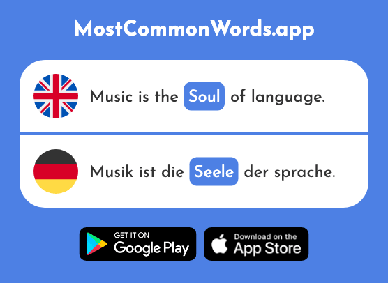 Soul, mind - Seele (The 1927th Most Common German Word)