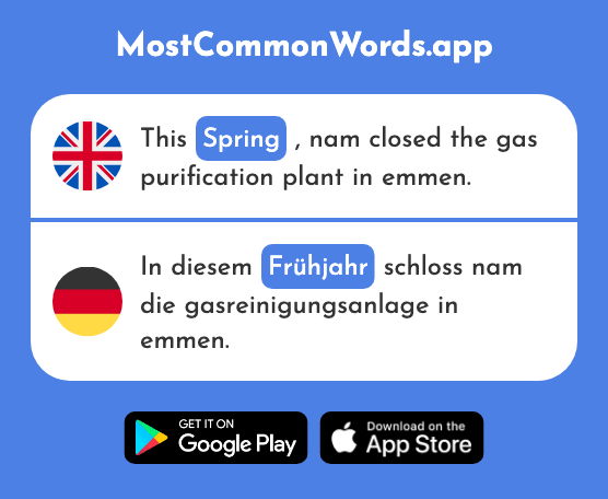 Spring - Frühjahr (The 2762nd Most Common German Word)