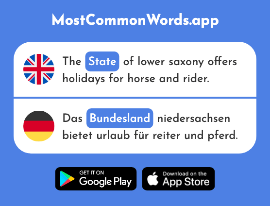 State, province - Bundesland (The 1993rd Most Common German Word)