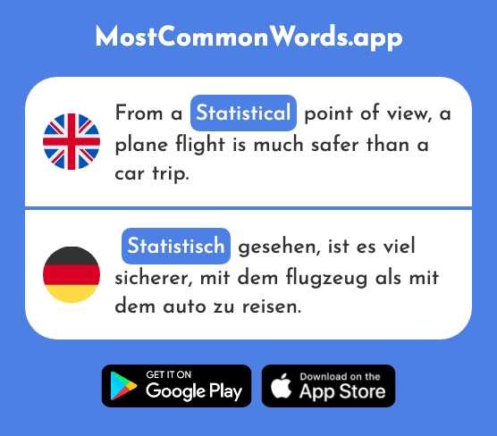 Statistical - Statistisch (The 1590th Most Common German Word)