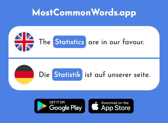 Statistics - Statistik (The 1304th Most Common German Word)