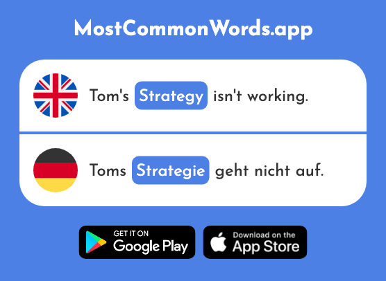 Strategy - Strategie (The 1477th Most Common German Word)