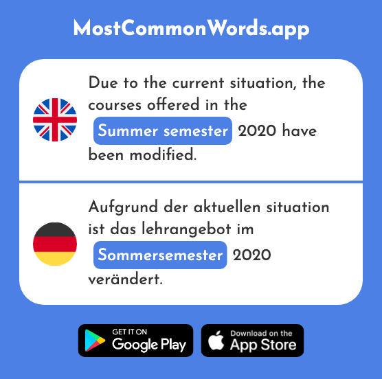 Summer semester - Sommersemester (The 1447th Most Common German Word)