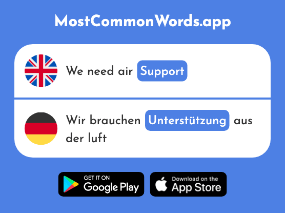 Support - Unterstützung (The 1141st Most Common German Word)