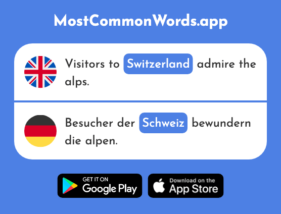 Switzerland - Schweiz (The 763rd Most Common German Word)