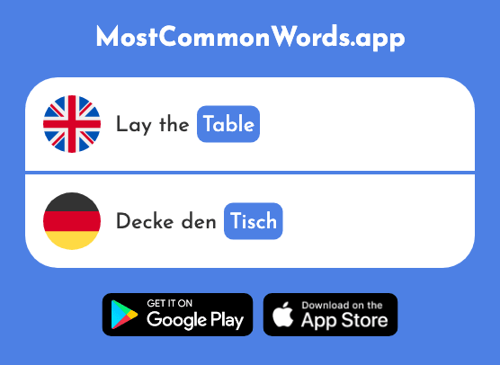 Table - Tisch (The 529th Most Common German Word)