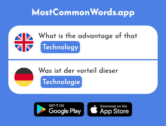 Technology - Technologie (The 2170th Most Common German Word)