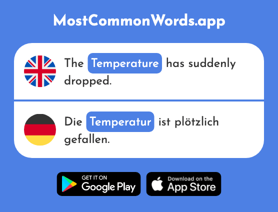 Temperature - Temperatur (The 873rd Most Common German Word)