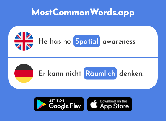 Three-dimensional, spatial - Räumlich (The 2496th Most Common German Word)