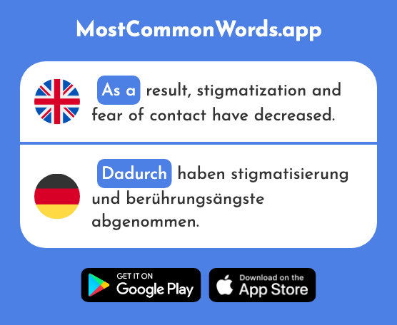 Through it, as a result, as a - Dadurch (The 466th Most Common German Word)