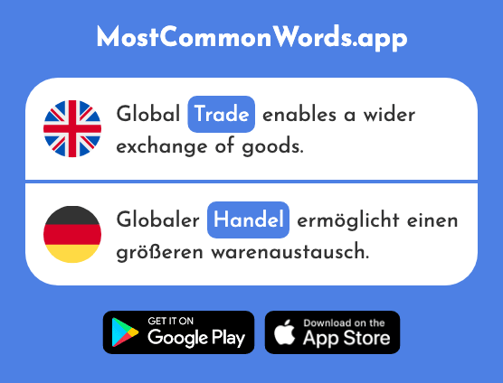 Trade - Handel (The 1535th Most Common German Word)