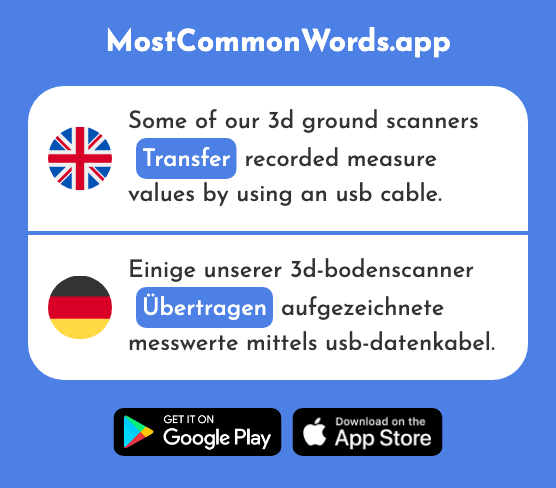 Transfer - Übertragen (The 1461st Most Common German Word)