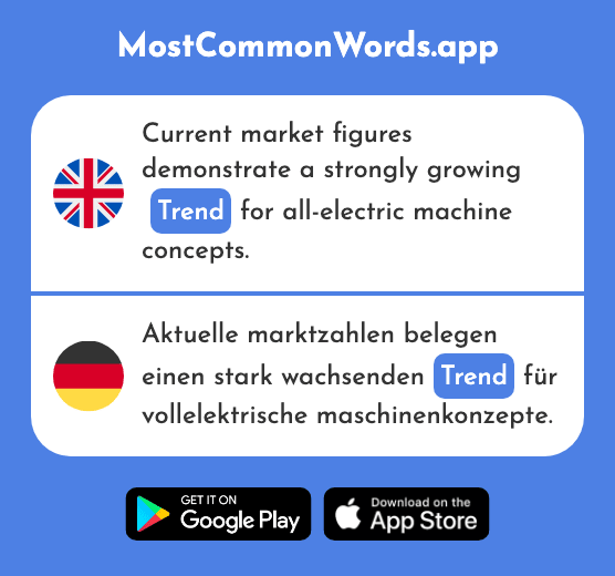 Trend - Trend (The 2152nd Most Common German Word)
