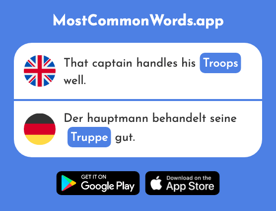 Troops, unit - Truppe (The 2843rd Most Common German Word)