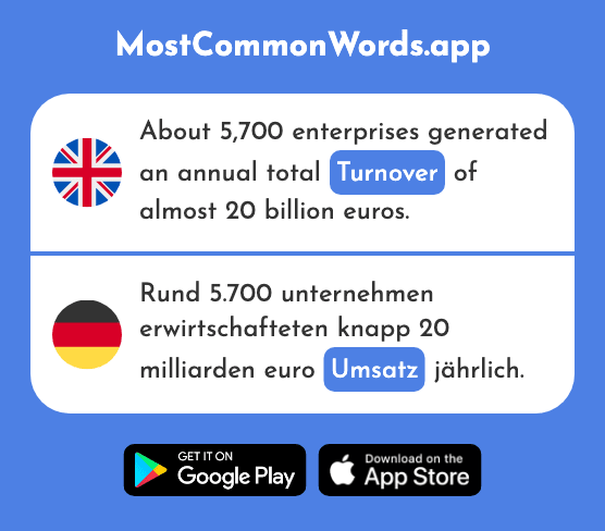 Turnover, sales - Umsatz (The 1710th Most Common German Word)