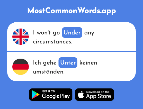 Under - Unter (The 89th Most Common German Word)