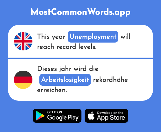 Unemployment - Arbeitslosigkeit (The 2094th Most Common German Word)