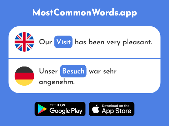 Visit - Besuch (The 1106th Most Common German Word)