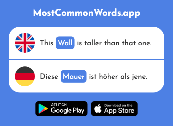 Wall - Mauer (The 1659th Most Common German Word)