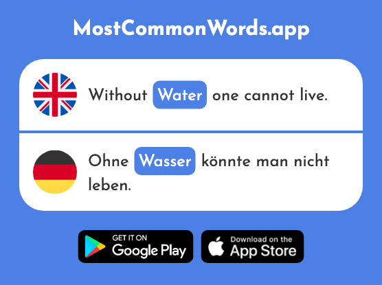 Water - Wasser (The 245th Most Common German Word)