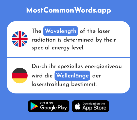 Wavelength - Wellenlänge (The 2810th Most Common German Word)