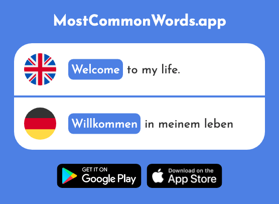 Welcome - Willkommen (The 2519th Most Common German Word)