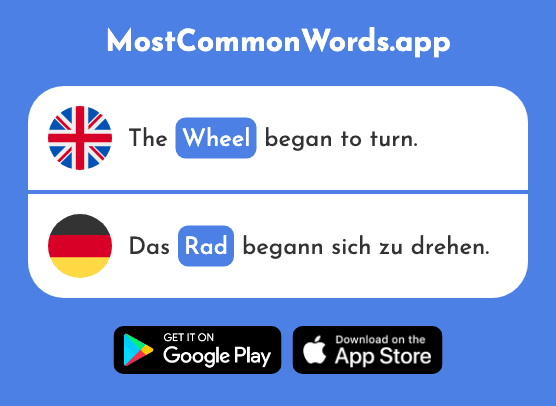 Wheel - Rad (The 2392nd Most Common German Word)