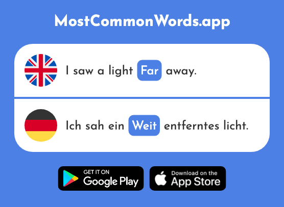 Widely, far - Weit (The 230th Most Common German Word)