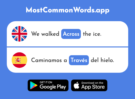 A t. de: through, across - Través (The 270th Most Common Spanish Word)