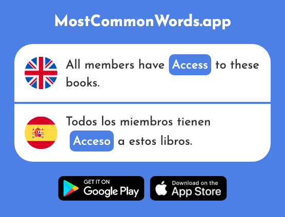 Access, entry - Acceso (The 1178th Most Common Spanish Word)