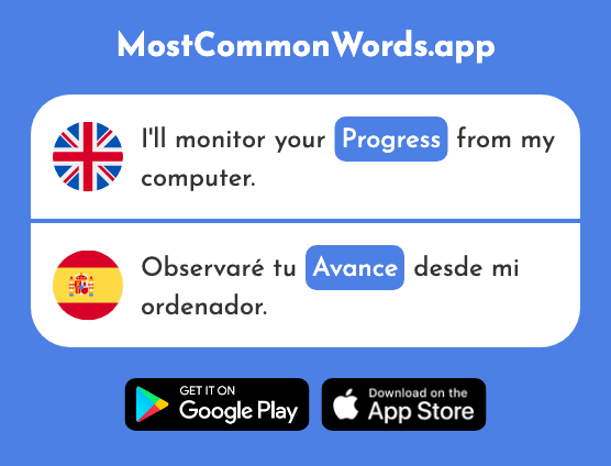 Advance, progress - Avance (The 1562nd Most Common Spanish Word)
