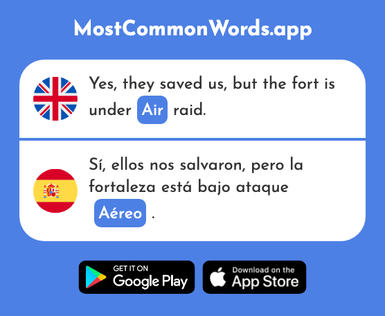 Aerial, air - Aéreo (The 2235th Most Common Spanish Word)