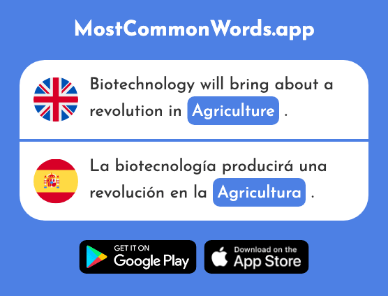 Agriculture, farming - Agricultura (The 2447th Most Common Spanish Word)